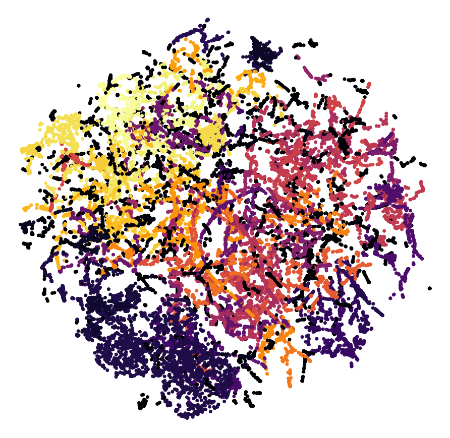 nuscenes_training_clusters